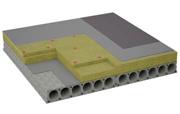 considerations of Hillend Green flat roofing insulation